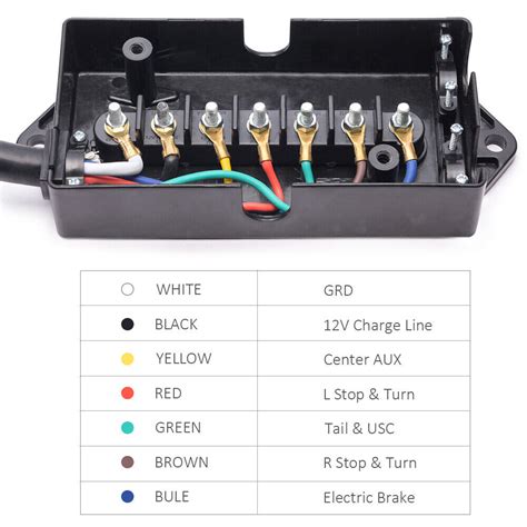 4-way trailer wiring junction box|trailer wiring terminal block.